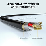 MAONO XLR-180