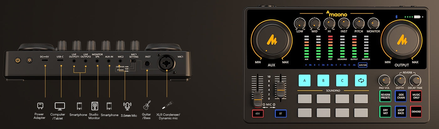 MAONOCASTER AME2 Audio Interface & Podcast Equipment