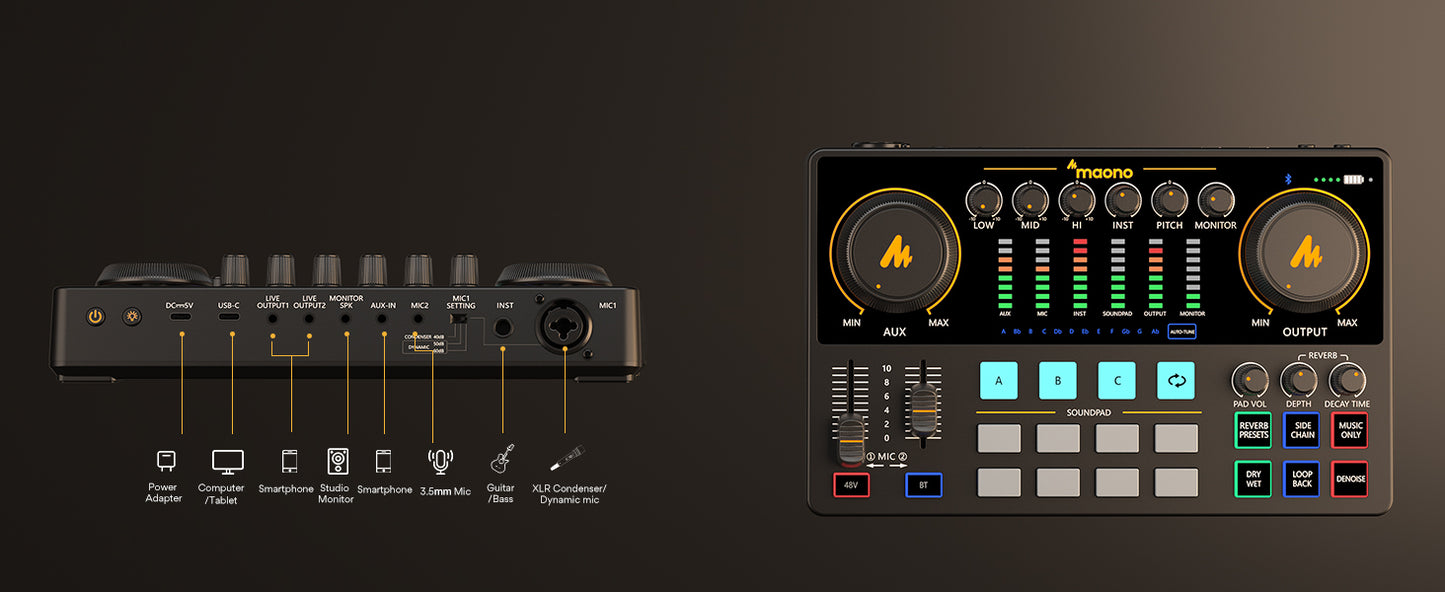 MAONOCASTER AME2 Audio Interface & Podcast Equipment