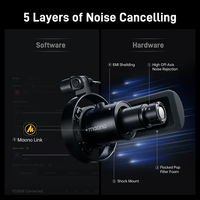 MAONO PD300X USB/XLR Dynamic Microphone