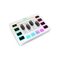 FIFINE AmpliGame SC3 – RGB Gaming Audio Mixer with XLR Microphone Interface