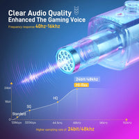 PD100X RGB USB/XLR Dynamic Microphone