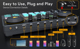 MAONOCASTER Lite AU-AM200 Portable All-In-One Podcast Production Studio